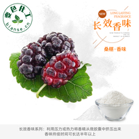 長效香味油墨/油漆