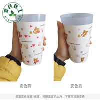 感溫變色油墨/油漆